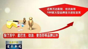 万达爆料最新消息今天视频,今日视频揭秘惊人内幕!” 第3张 万达爆料最新消息今天视频,今日视频揭秘惊人内幕!” 第3张
